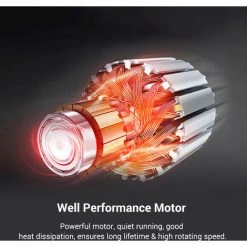 ASUPERMALL Elektrischer Polierer Tisch-Scheibenschleifer Mit 7 X 20 Stuck 3 Zoll Schleifscheiben Mit Variabler Geschwindigkeit Zum Polieren Schleifen Holzbearbeitung Kunststoff 9 ASUPERMALL Elektrischer Polierer Tisch-Scheibenschleifer Mit 7 X 20 Stuck 3 Zoll Schleifscheiben Mit Variabler Geschwindigkeit Zum Polieren Schleifen Holzbearbeitung Kunststoff -Poliermaschinen & Schleifmaschinen Verkaufsladen 38896640 5