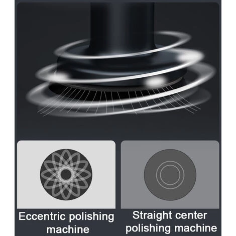 ASUPERMALL 1500r / Min Schnurlose USB-Aufladung Auto Auto Scratch Reparaturen Maschine Handheld Tragbares Haus Haushalt Autopolierer Exzenterwachsmaschine Praktisches Auto Scratch Remover Zwei Geschwindigkeit Einstellbar Mit 3 Arten Polierscheiben - Modell:Schwarz 5 ASUPERMALL 1500r / Min Schnurlose USB-Aufladung Auto Auto Scratch Reparaturen Maschine Handheld Tragbares Haus Haushalt Autopolierer Exzenterwachsmaschine Praktisches Auto Scratch Remover Zwei Geschwindigkeit Einstellbar Mit 3 Arten Polierscheiben - Modell:Schwarz – Bild 5