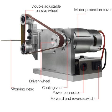 SUPERSELLER Miniatur-Schleif- Und Poliermaschine Positiv- Und Rückwärts-Bandschleifer Tisch-Bandschleifer Doppeltes Verstellbares Bandrad Mini-DIY-Bandschleifer Edelstahl-Aluminium-Jade-Metall-Schleifen Typ 10 Positiv- Und Rückwärts-Standard + Euro-Gauge-Stromversorg 3 SUPERSELLER Miniatur-Schleif- Und Poliermaschine Positiv- Und Rückwärts-Bandschleifer Tisch-Bandschleifer Doppeltes Verstellbares Bandrad Mini-DIY-Bandschleifer Edelstahl-Aluminium-Jade-Metall-Schleifen Typ 10 Positiv- Und Rückwärts-Standard + Euro-Gauge-Stromversorg – Bild 3