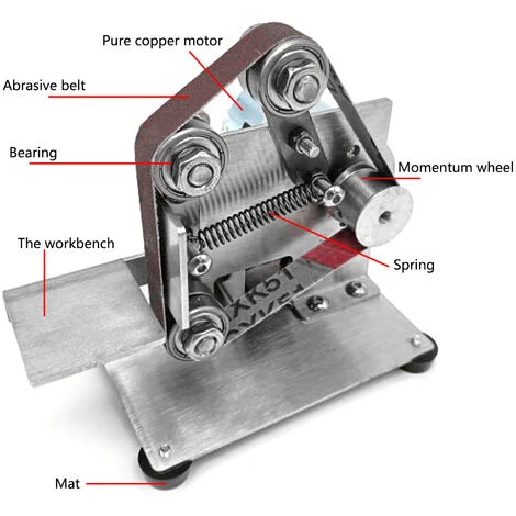 SUPERSELLER Mini Mini-Bandschleifer DIY Poliermaschine Holzbearbeitung Schleifmaschine Winkelschleifmesser Offene Kante Maschine Home Desktop 25mm Schleifband Modell + Sieben Geschwindigkeitsregelung Stromversorgung Europäische Regelung 220V 5 SUPERSELLER Mini Mini-Bandschleifer DIY Poliermaschine Holzbearbeitung Schleifmaschine Winkelschleifmesser Offene Kante Maschine Home Desktop 25mm Schleifband Modell + Sieben Geschwindigkeitsregelung Stromversorgung Europäische Regelung 220V – Bild 5