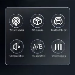 HAPPYSHOPPING Wiederaufladbares Polierwerkzeug-Set 2-Gang-Waxer Tragbare Mini-Poliermaschine Akku-Auto-Polierer 4000 MAh Lithium-Ionen Zum Auto-Wachs-Polier-Kratzer-Entfernen -Poliermaschinen & Schleifmaschinen Verkaufsladen 67709768 3